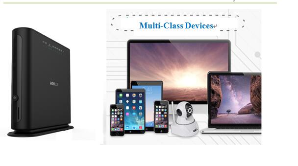 Indoor Cat4/6 CPE Router Dual Band Wifi Frequency 150mbps High Speed Rate
