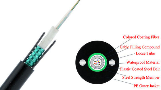 Quality High Gain Antenna Panel Wireless Antenna Manufacturer