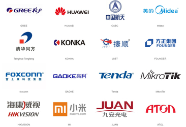 China Xiamen Lineyi Antennas &amp; Connectors